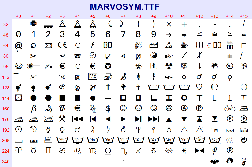 Marvosym-Screenshot