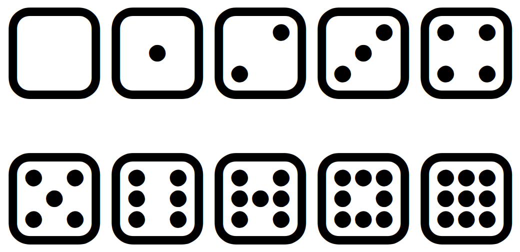 Echte Programmierer können sich jetzt Würfel mit dem Augenzahlen von 0 bis 5 basteln!